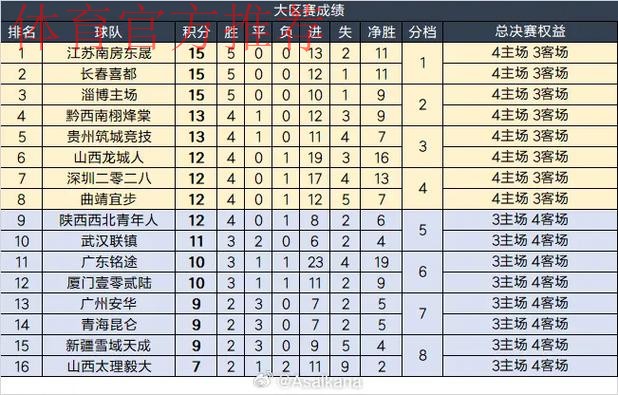 “中冠联赛”标识公布 扎稳联赛根基象征足球希望